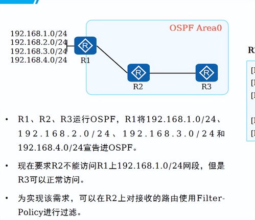網絡工程利器 路由策略全面詳解，揭開網速暴走的秘密